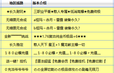 1.76sf发布网首区送会员实测：广告铺天盖地仅2家兑现，再也不踩坑
