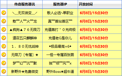 合击sf999榜单前三服深度蹲守：一周下来，优势与短板都藏不住了