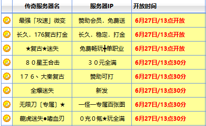 1.76传奇私服发布站的新区到底能不能追？三个信号判断是否会变鬼区